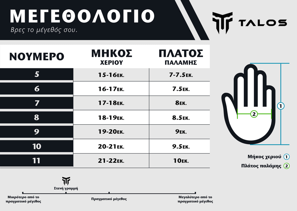 Μεγεθολόγιο γαντιών τερματοφύλακα Talos με πίνακα μεγεθών, μήκος χεριού και πλάτος παλάμης – Greek Goalkeeper GK